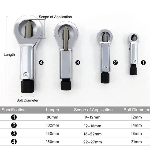 TRAHOOHeavy Duty Metal Nut Splitter Set Bolt Buster Cracker Breaker