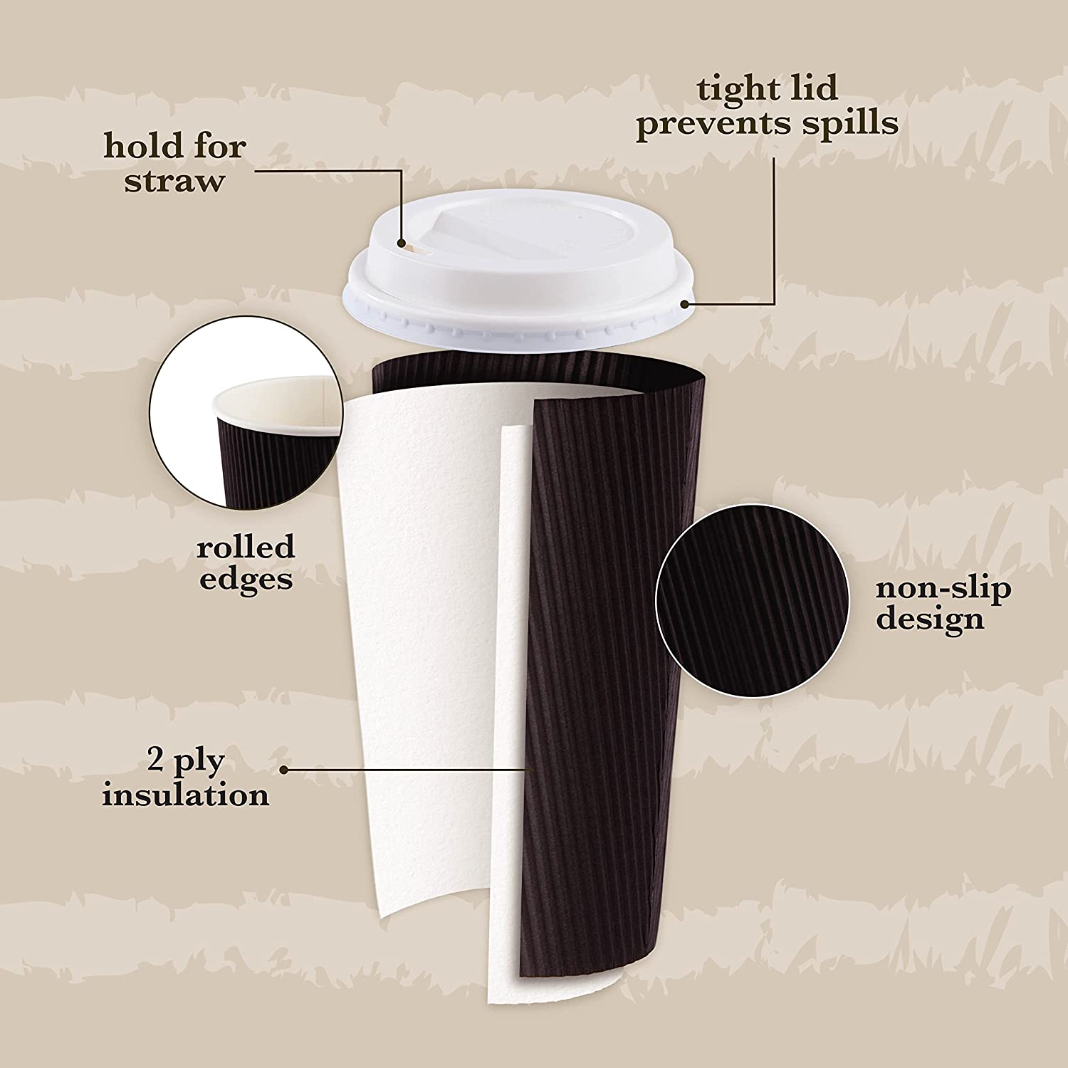 TRAHOOInsulated Disposable Coffee Cups with lids [50 Sets] 16 oz