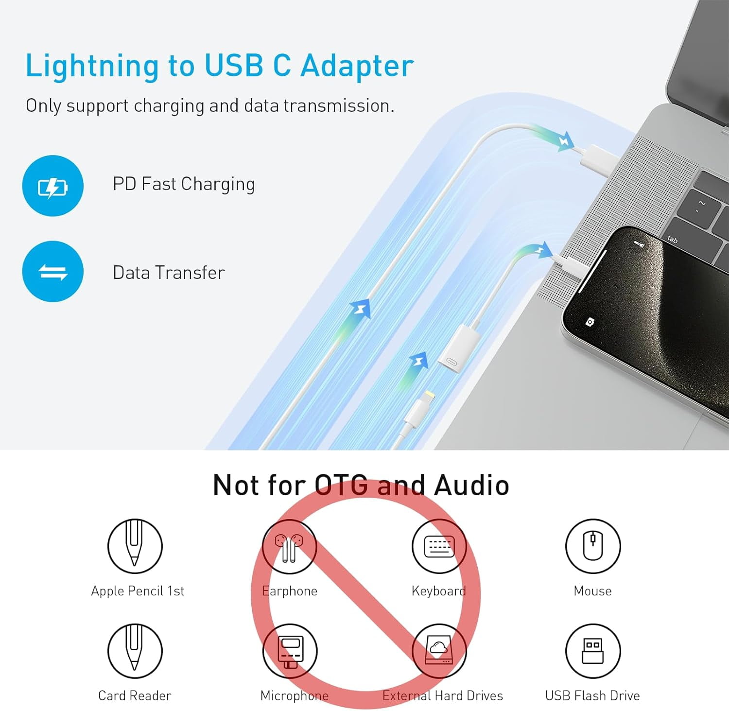 TRAHOOLightning to USB C Adapter for iPhone 15 Pro Max/15 Pro/15 Plus
