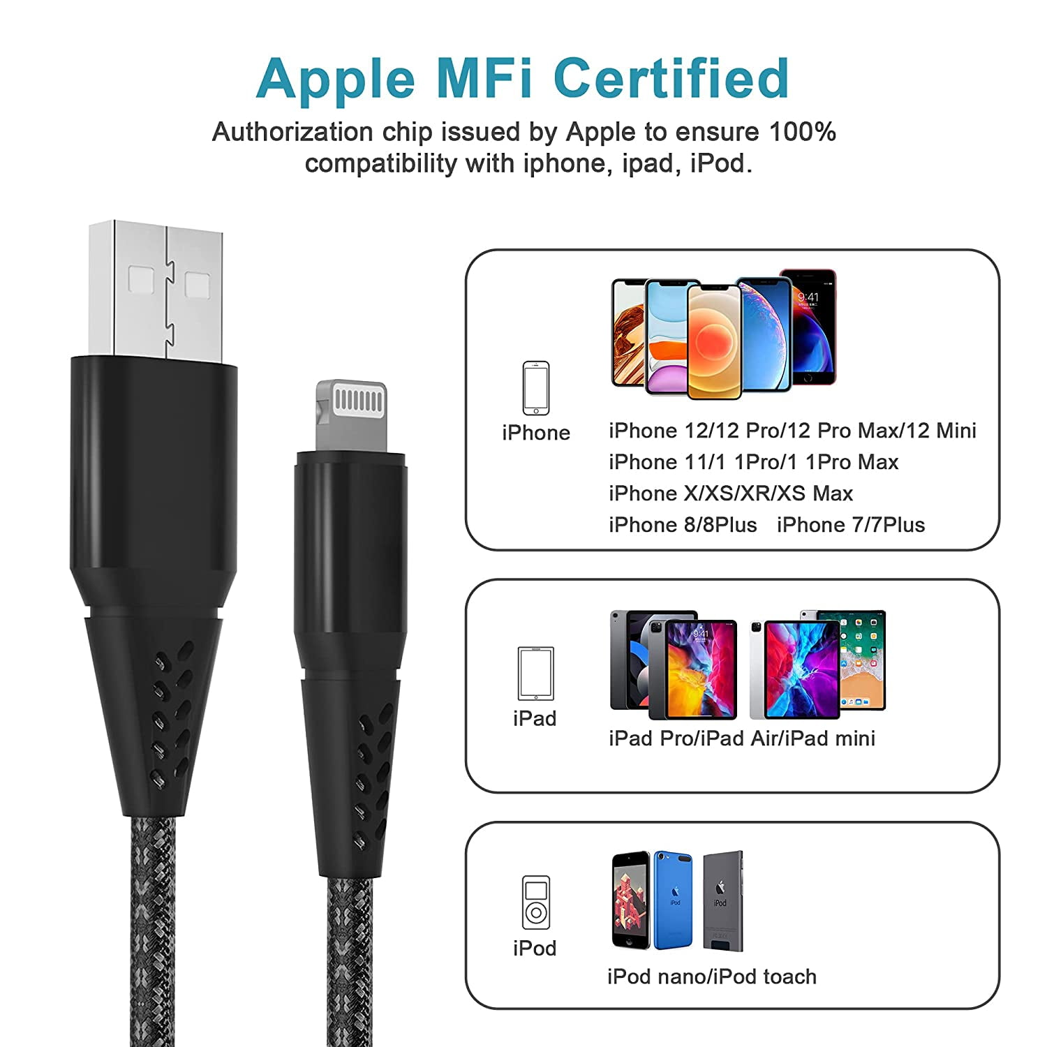 How Long Is An Iphone Charger Cord www.walmart.com
