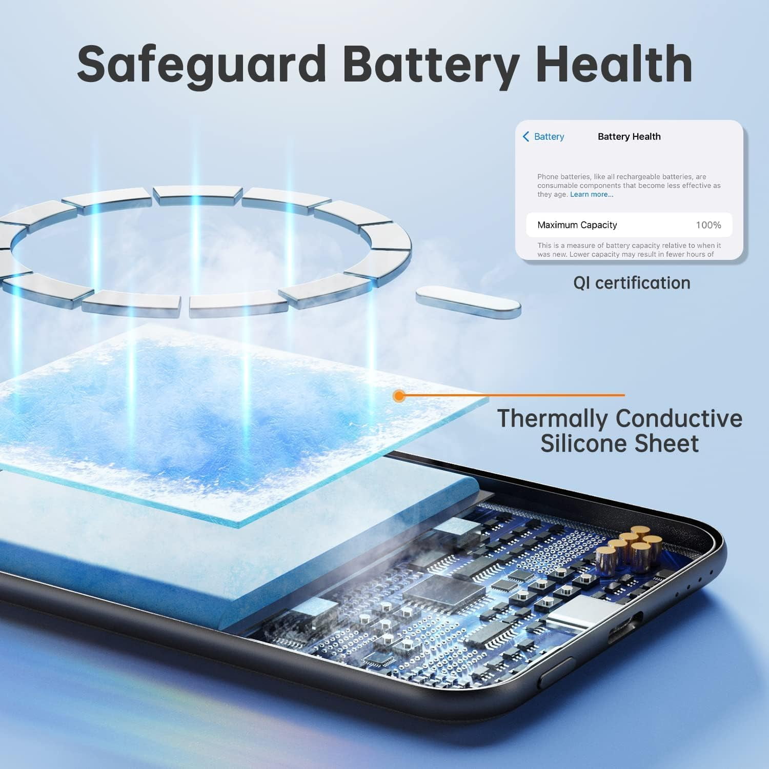 Wireless Portable Charger, 2Pack MagSafe Battery