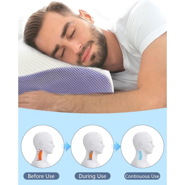 TRAHOOMemory Foam Neck Pillows for Sleeping, Cervical Pillow for Pain
