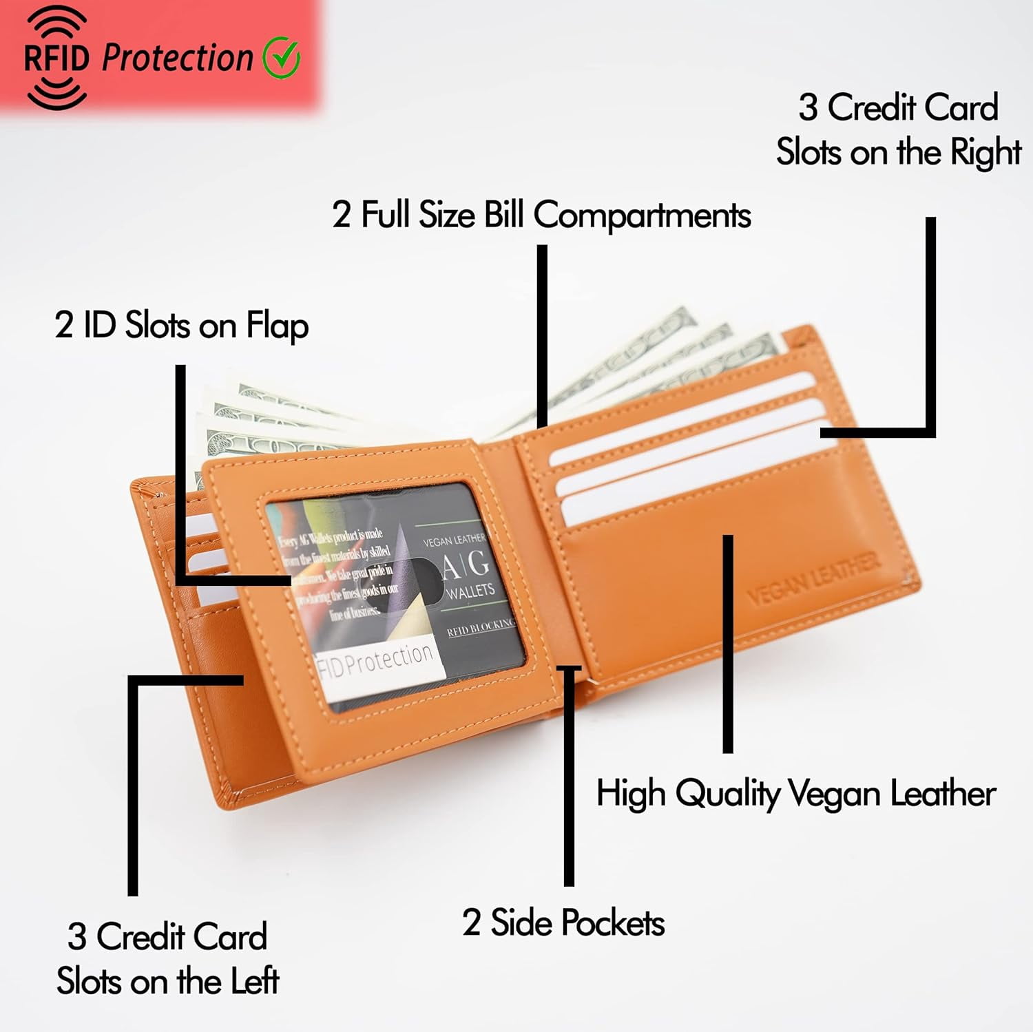 TRAHOO-Mens Vegan Leather Bifold Wallet, RFID Protection, Faux Leather ...