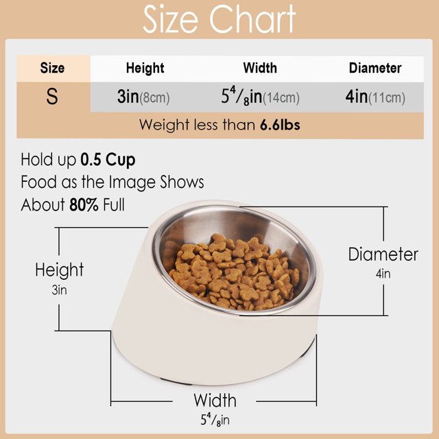 TRAHOOMess Free 15° Slanted Bowl for Dogs and Cats, Tilted Angle