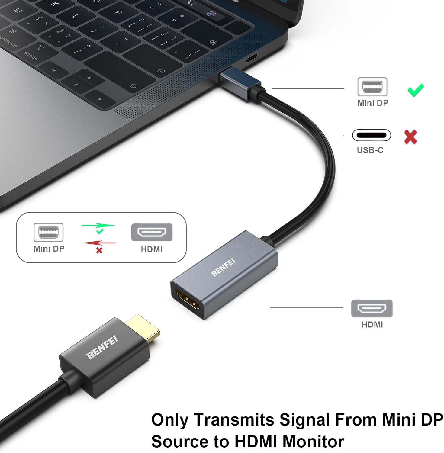 TRAHOOMini DisplayPort to HDMI Adapter, Thunderbolt 2 to HDMI Adapter