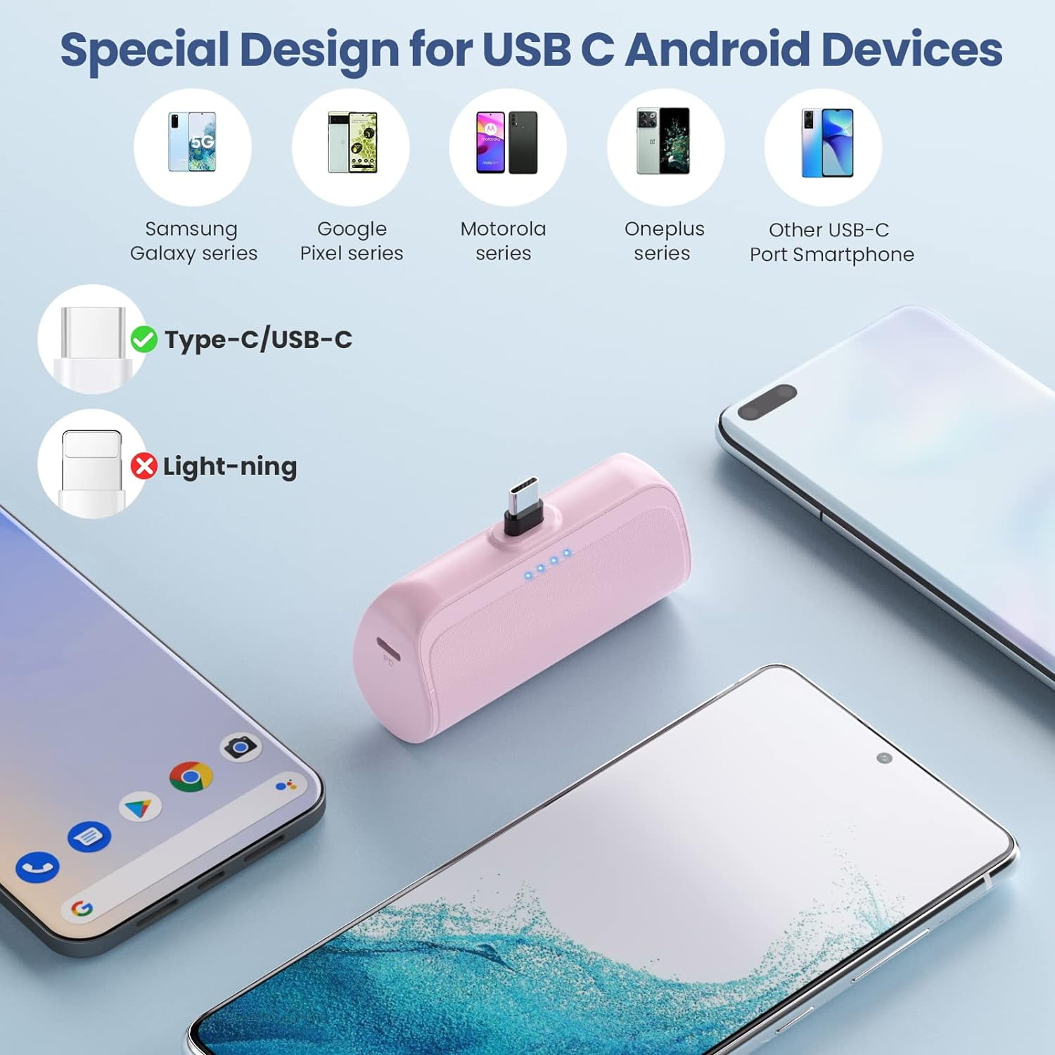 TRAHOOMini Portable Charger 5200mAh,PD Fast Charging USB C Power Bank