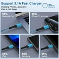 TRAHOOMotorola G Charger Fast Charging Cord 4Pack 1.5/3/6/10FT Long