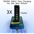 TRAHOOMultiport USB C Charging Station with Dual PD20W , 70W 6Port