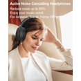 TRAHOONoise Cancelling Headphones Wireless Bluetooth, Over Ear