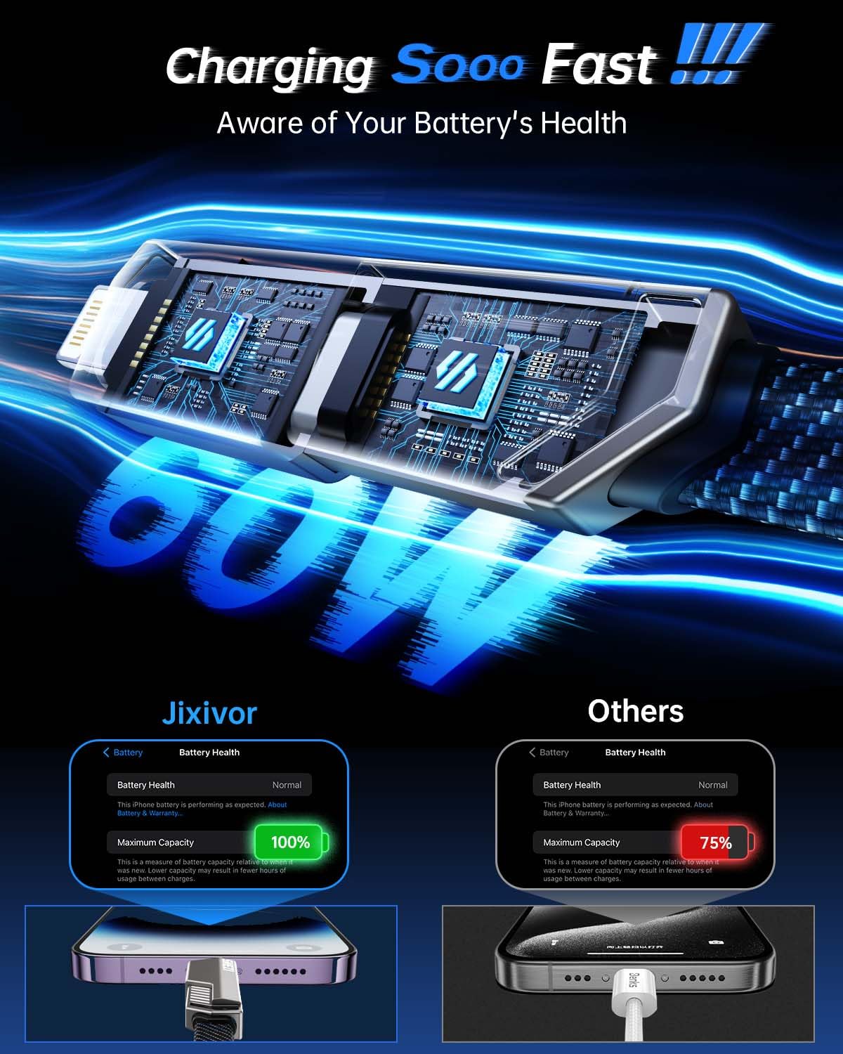 TRAHOO[One is Enough] 4In1 USB C to Lightning Cable, 60W[HighSpeed