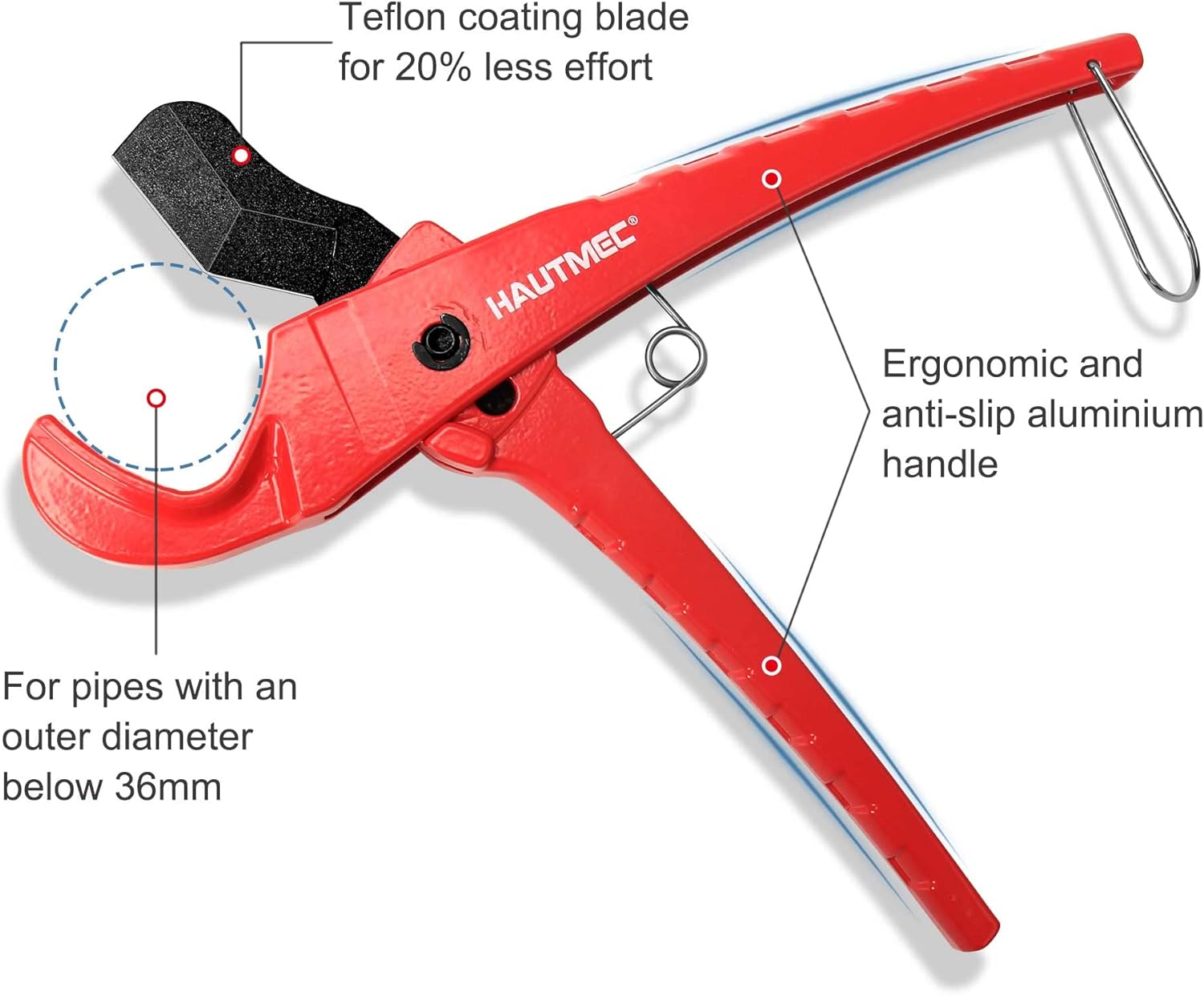 TRAHOOPEX Pipe and Tubing Cutter for Cutting 36mm PVC, CPVC, PPR, PEX
