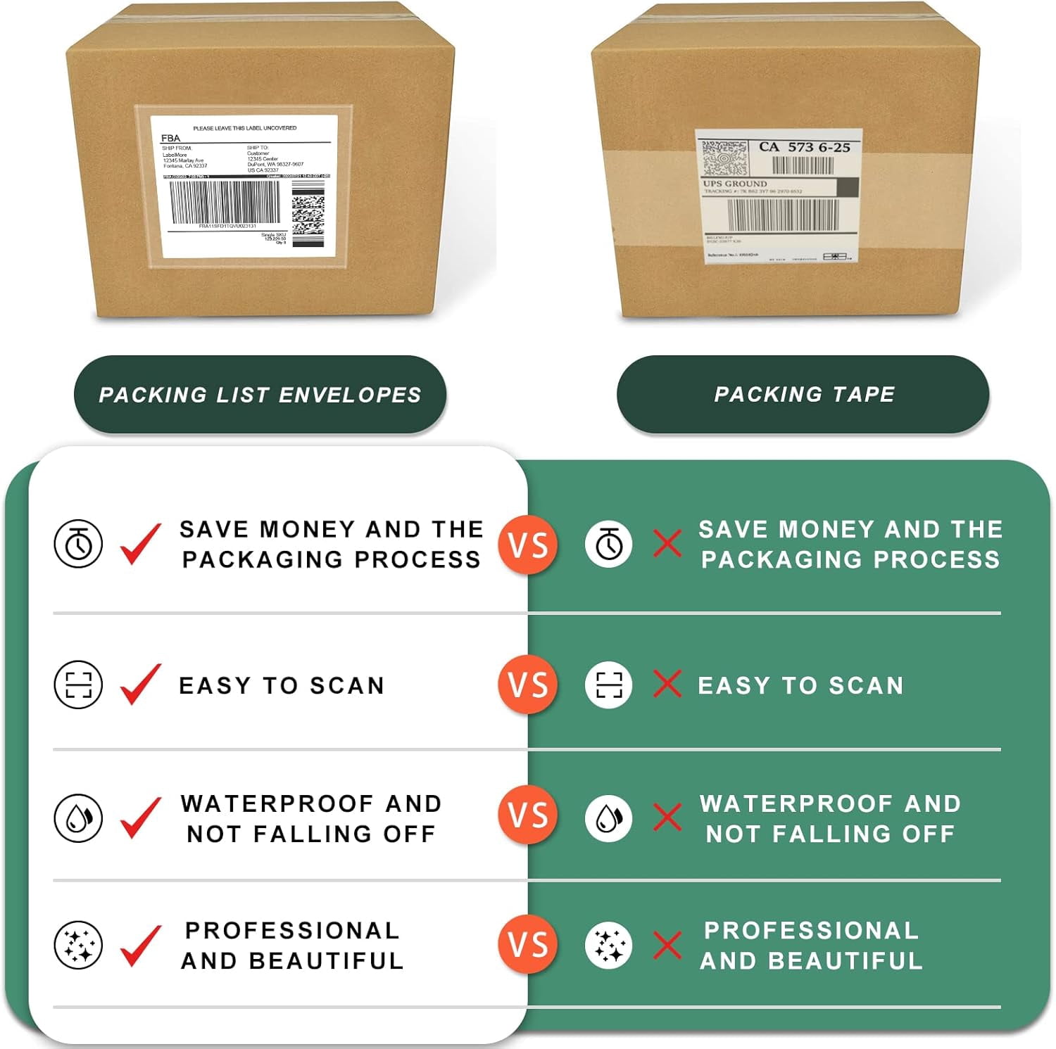 TRAHOO-Packing List Pouches 4.5'' X 5.5'', Shipping Label Sleeves ...