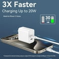TRAHOOPhone 15/15 Pro Max Charger Fast Charging, 20W Dual Port USB C