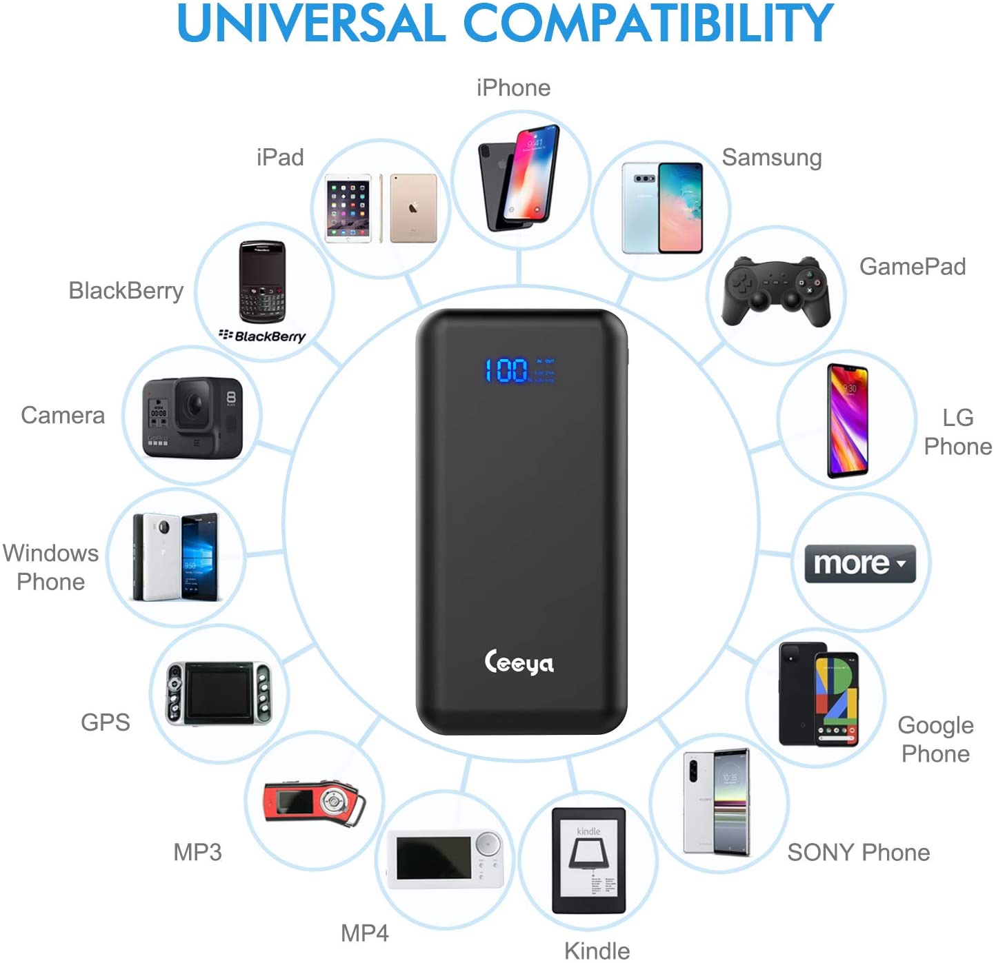 TRAHOOPortable Charger 26800mAh 5V 2A Power Bank,Battery Phone Charger