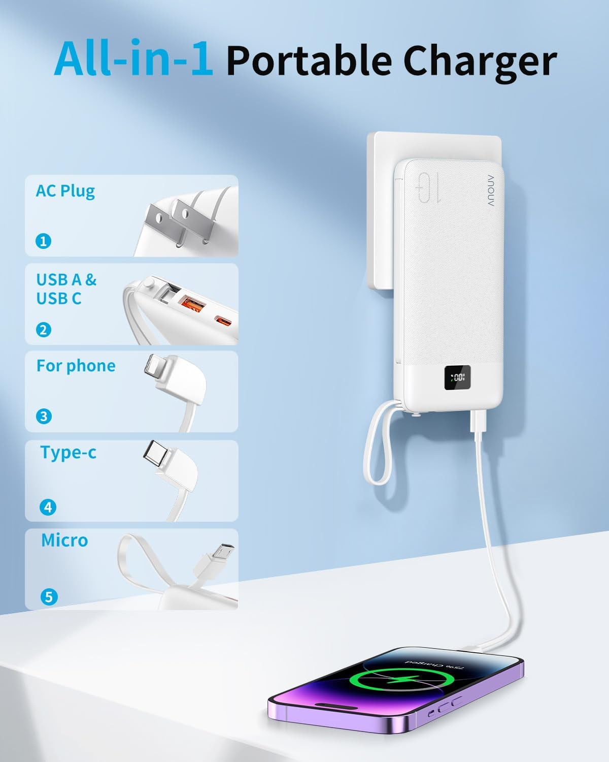 TRAHOOPortable Charger with Builtin Cables&AC Wall Plug,10000mAh