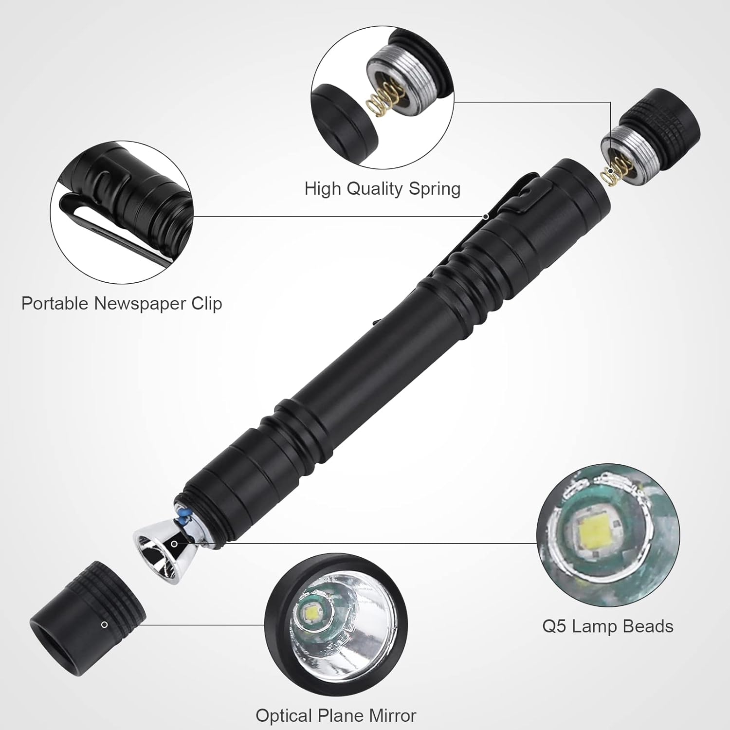 TRAHOOPortable Mini Pocket Sized LED Pen Light Penlight Flash Light