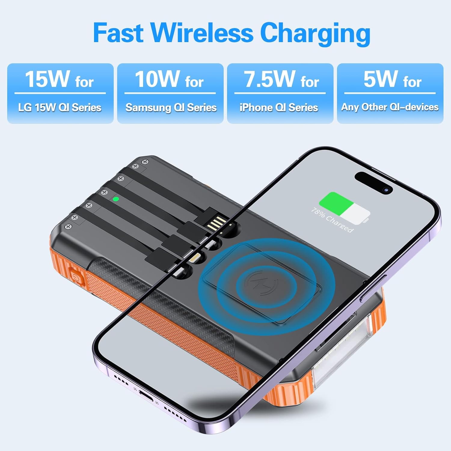 TRAHOOPowerBankSolarChargerWireless Charger, 33800mAh Portable