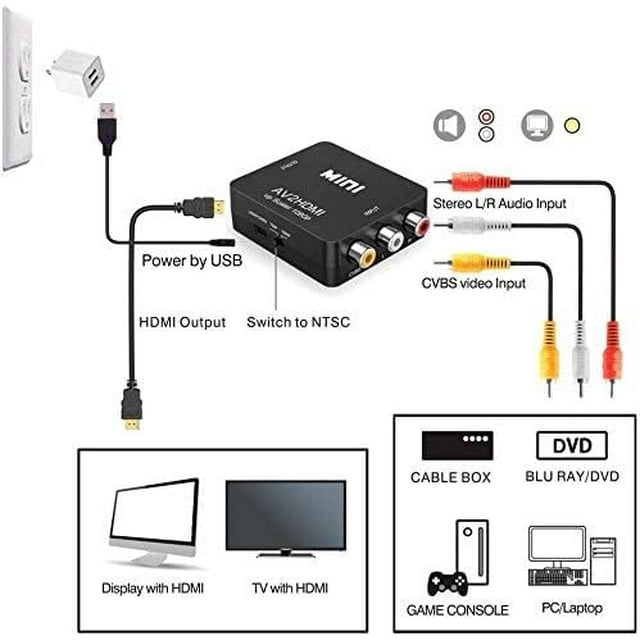 TRAHOORCA to HDMI Converter, 1080P RCA Composite CVBS AV to HDMI Video