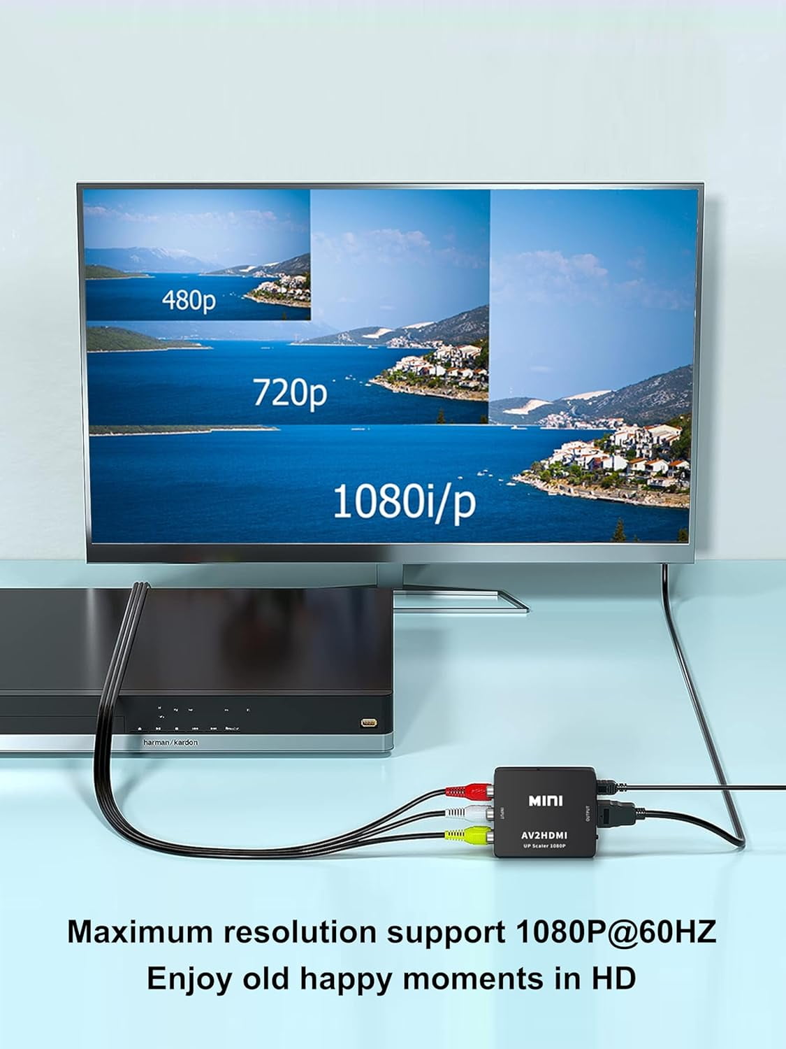 Av To Hdmi Chodwe RCA To HDMI Converter, RCA To HDMI