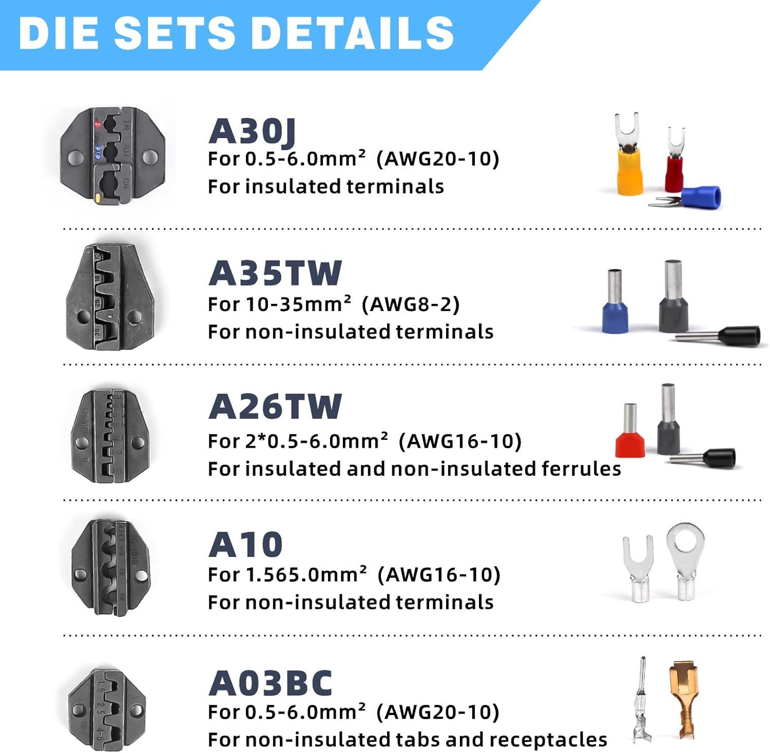 TRAHOORatchet Wire Crimping Tool kit Wire Crimper Set with 5pcs