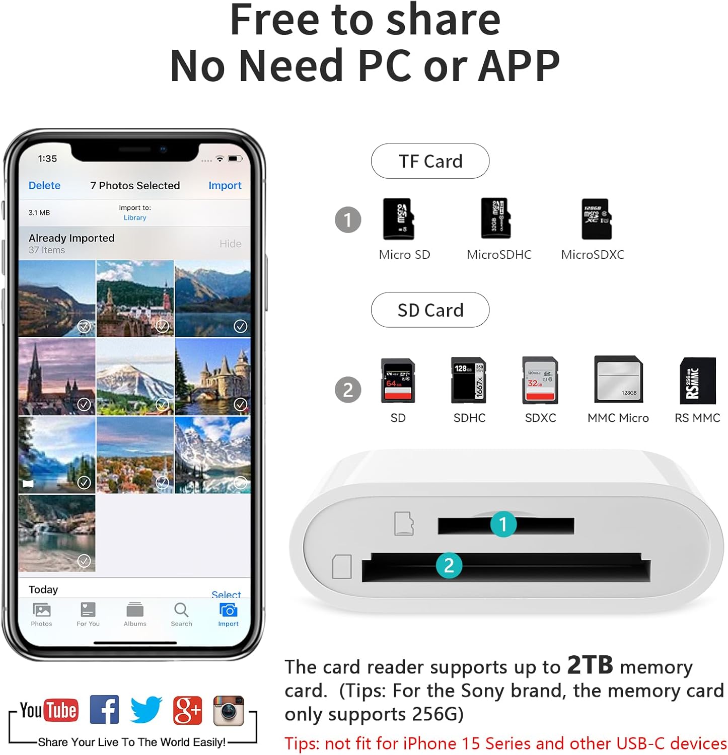TRAHOOSD Card Reader for iPhone iPad Camera,Dual Card Slot Memory Card