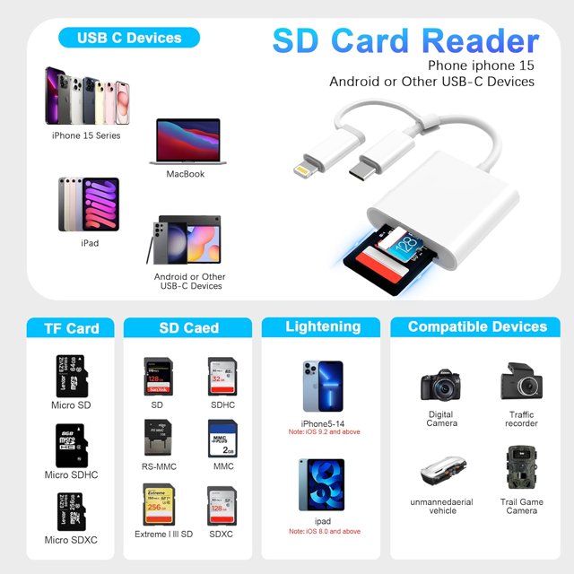 TRAHOOSD Card Reader for iPhone iPad, Dual Connector (USBC&Lightning