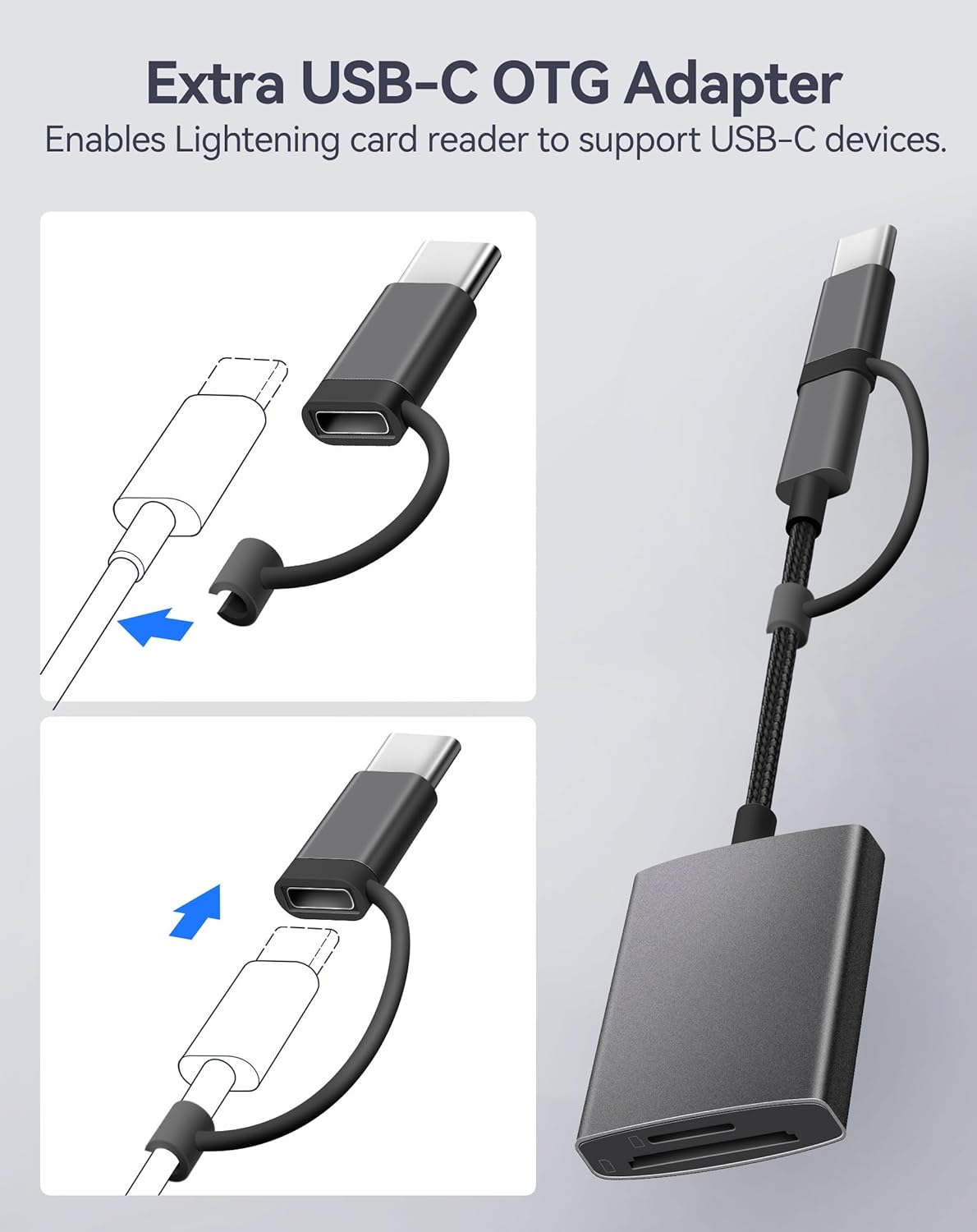 TRAHOOSD Card Reader for iPhone iPad, Dual Lightning & USBC Connector