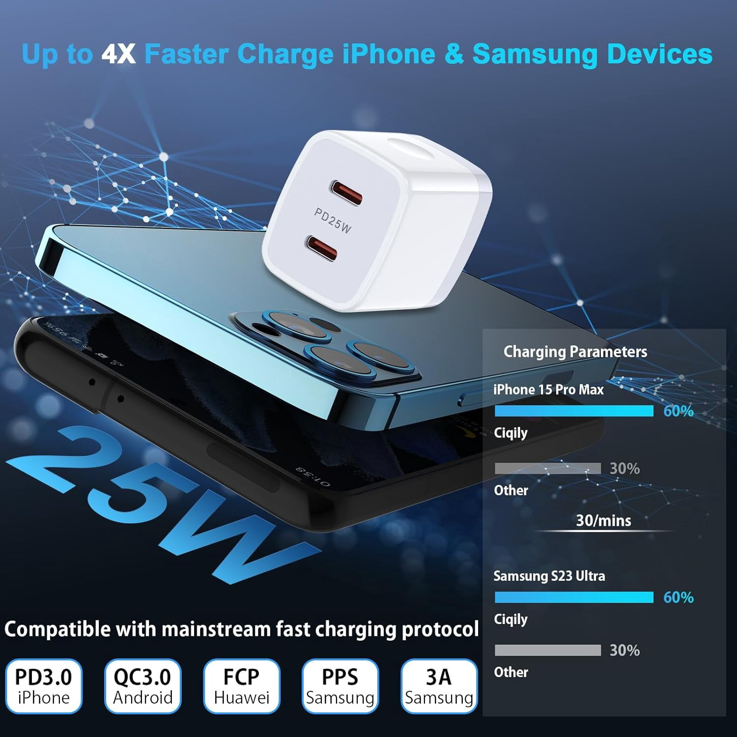 TRAHOOSamsung Super Fast Charger Adapter 25W USB C Charger Cable for