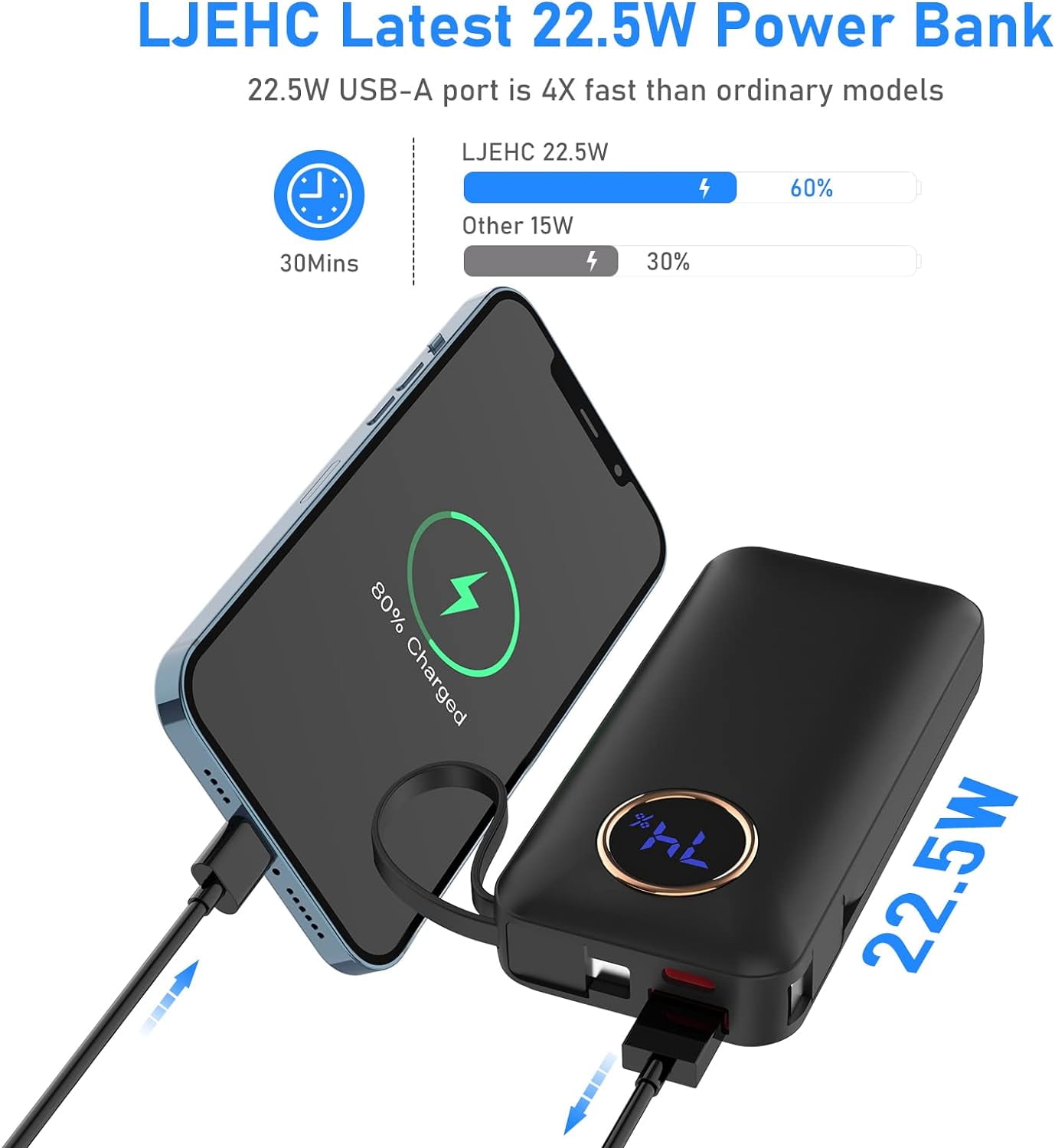 TRAHOOSmall Portable Charger 10000mAh,22.5W Fast Charging Power Bank