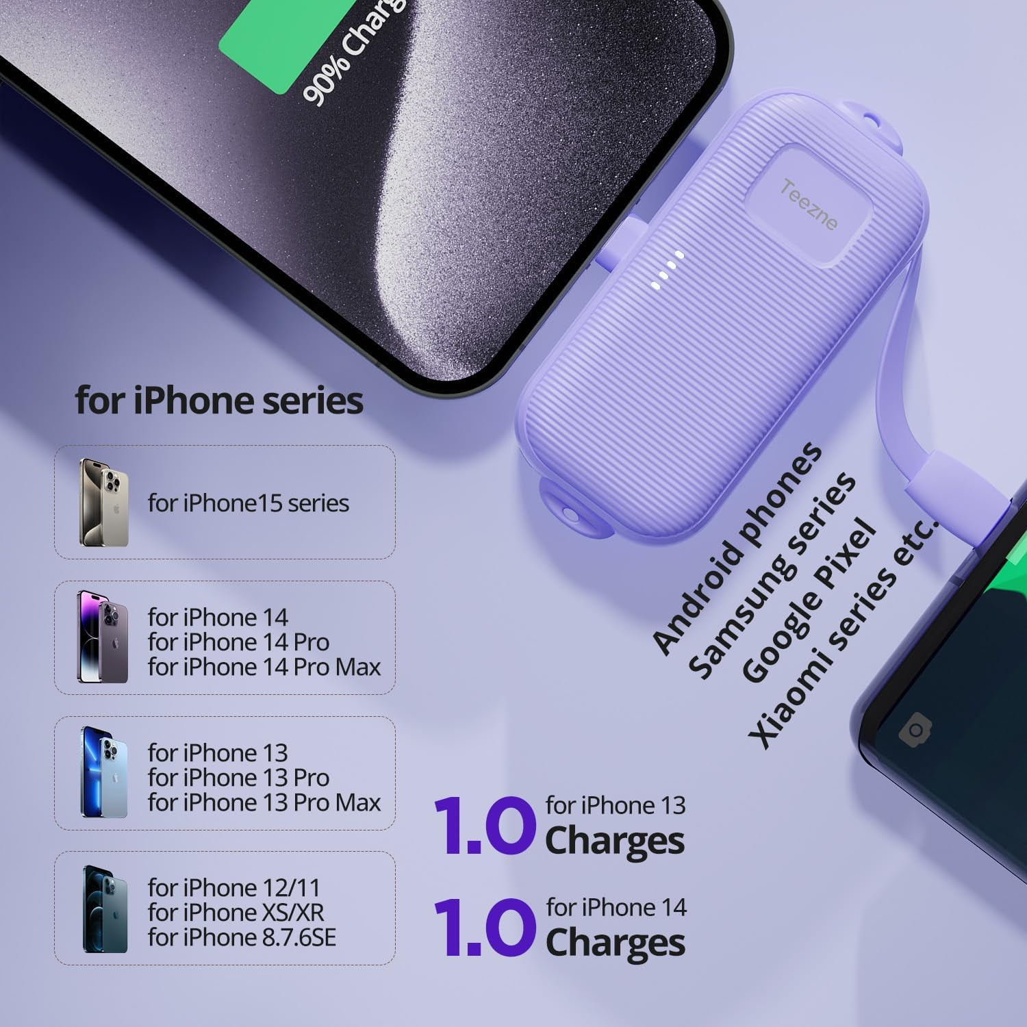 TRAHOOSmall Portable Charger iPhone 4500mAh USBC Power Bank with