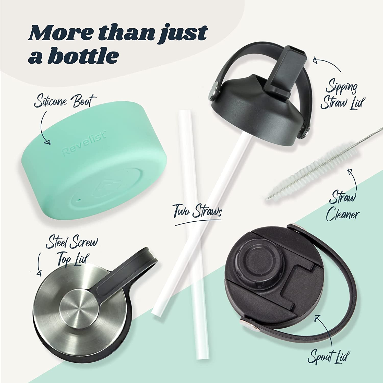 TRAHOOSports Water Bottle 32 Oz, 3 Lids (Straw Lid, Spout & Screw