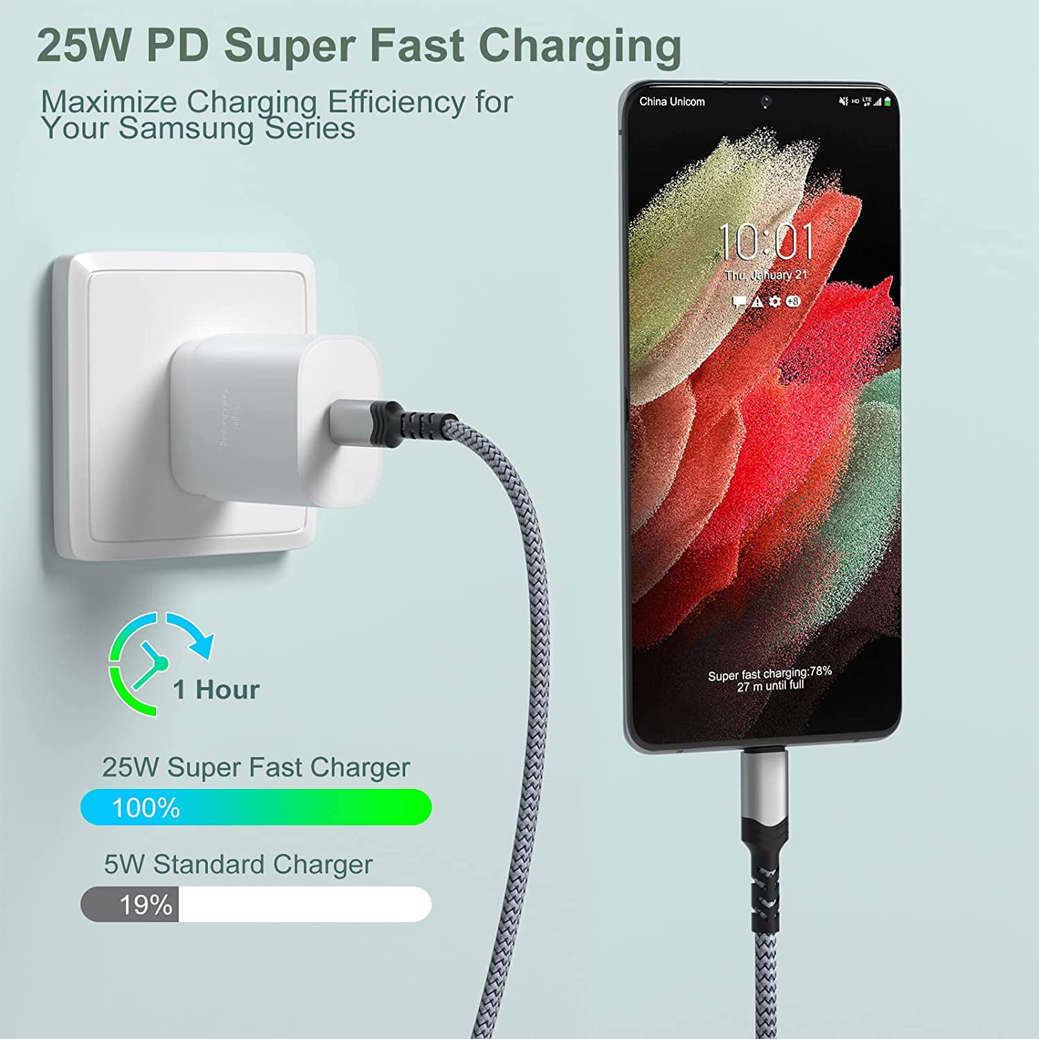 TRAHOOSuper Fast Car Charger Type C, 25W USB C Charger Block+Dual Port