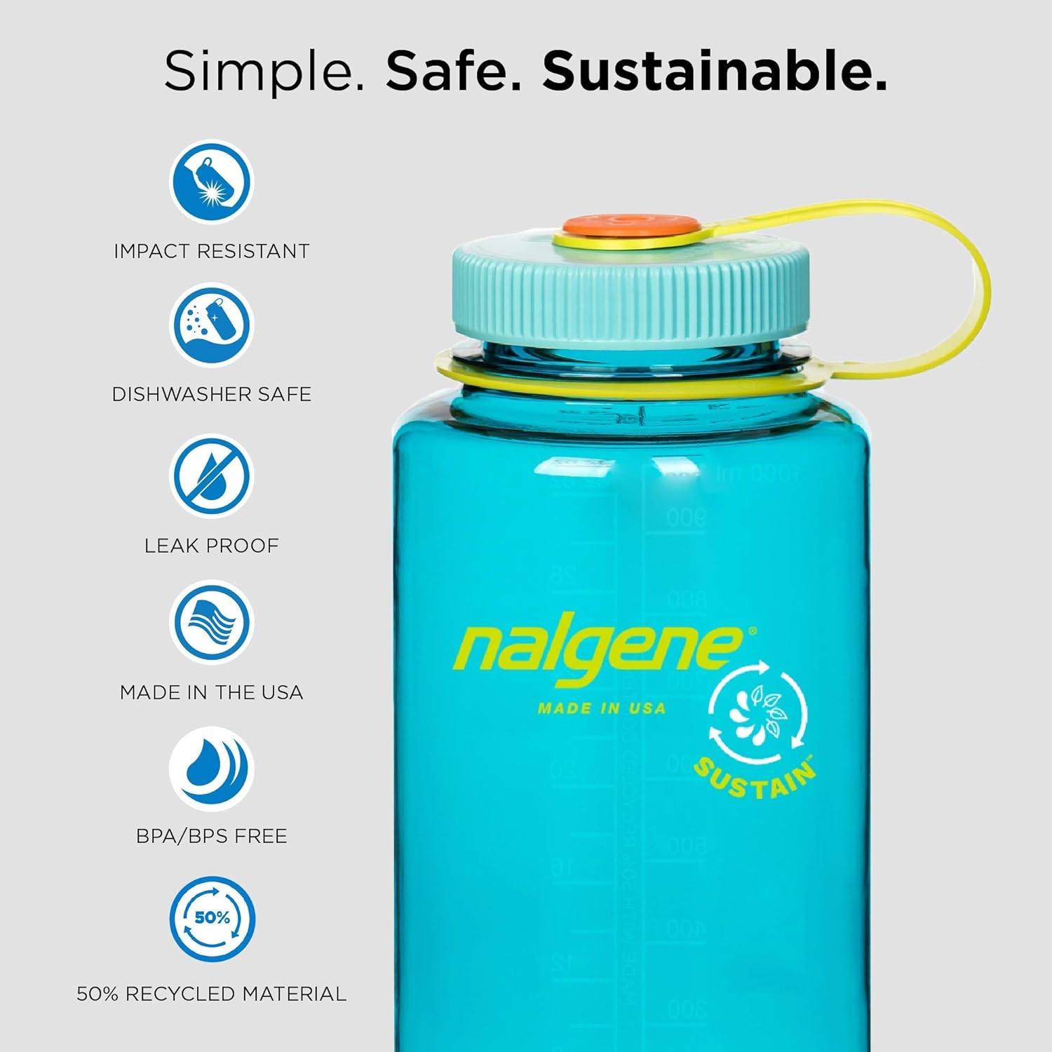 TRAHOOSustain Tritan BPAFree Water Bottle Made with Material Derived