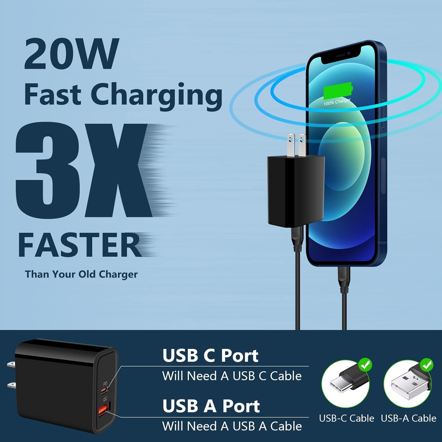 TRAHOOType C Charger Super Fast Charging for Moto G Power 2024/G