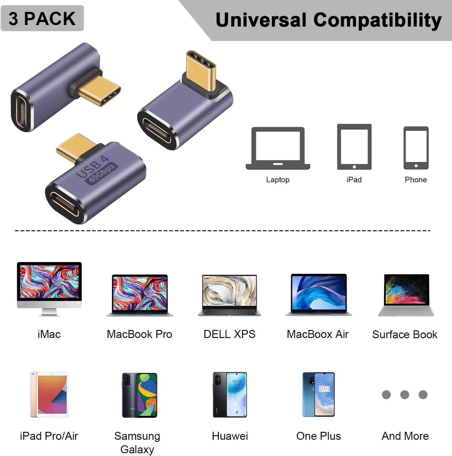 TRAHOOUSB C Adapter 40Gbps, 3Pack 90 Degree USB C Adapter PD, Right