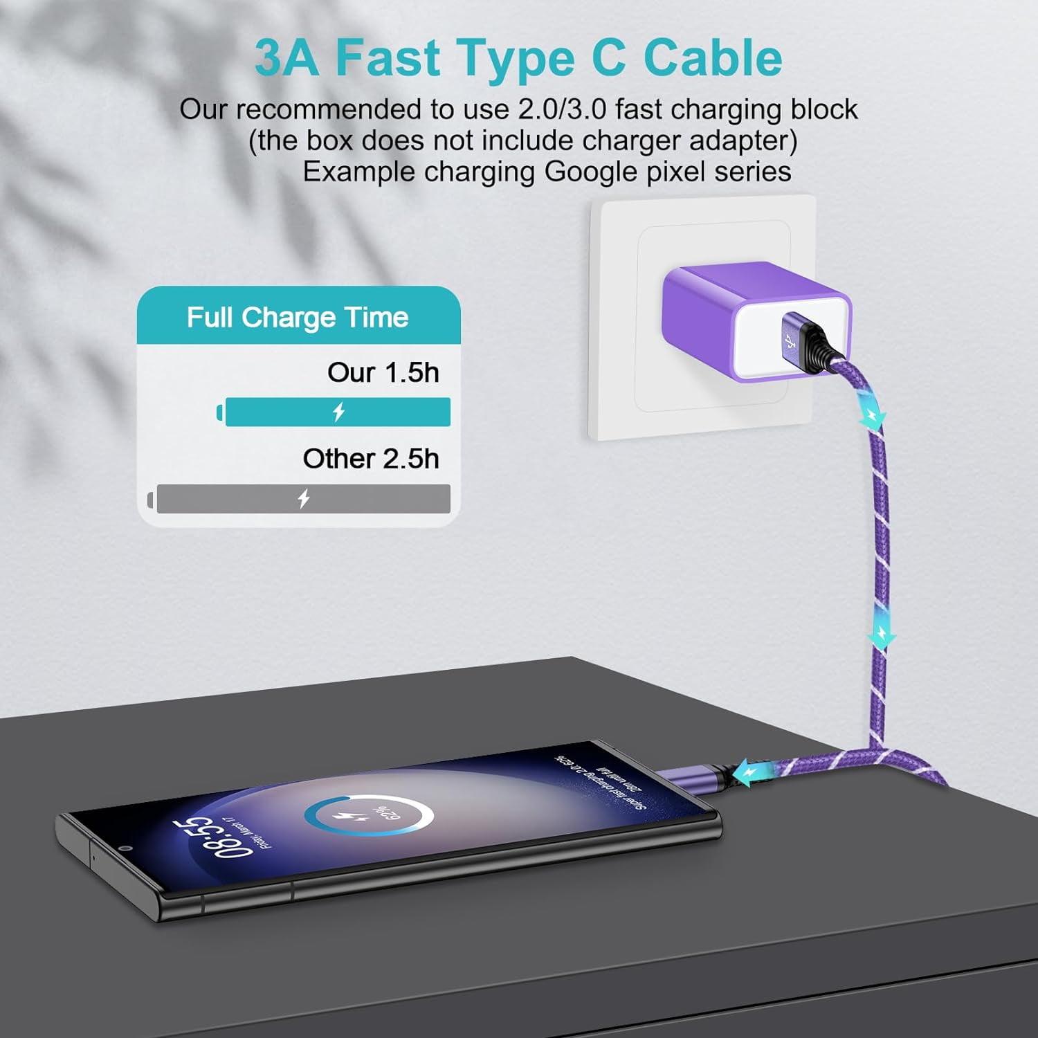 TRAHOOUSB C Cable, for Motorola Razr+ 2024, G24 Power, Moto G Play