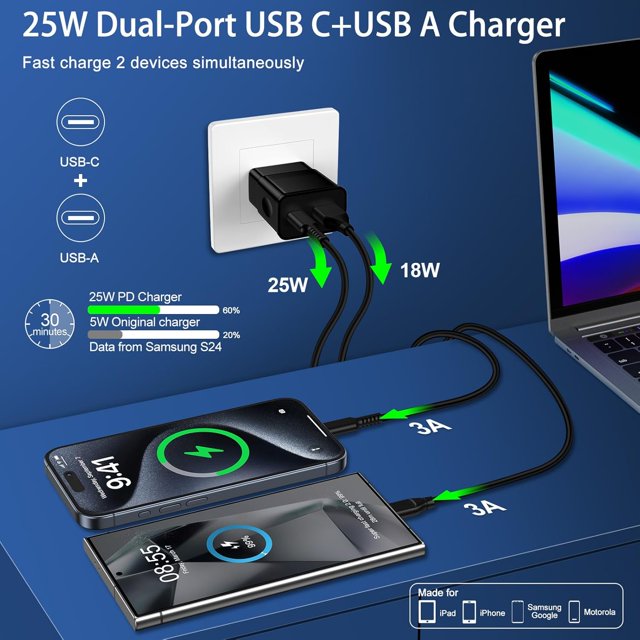 TRAHOOUSB C Charger Fast Android Charger Compatible with Motorola Edge