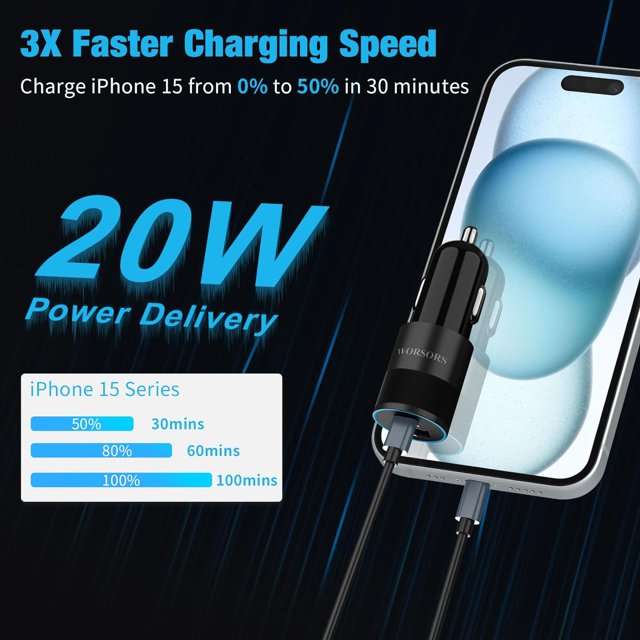 TRAHOOUSB C Fast Car Charger, Power Charging Adapter 20W PD 3.0 Rapid