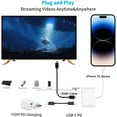 TRAHOOUSB C to HDMI Adapter for iPhone 15, HDMI Adapter for iPhone to
