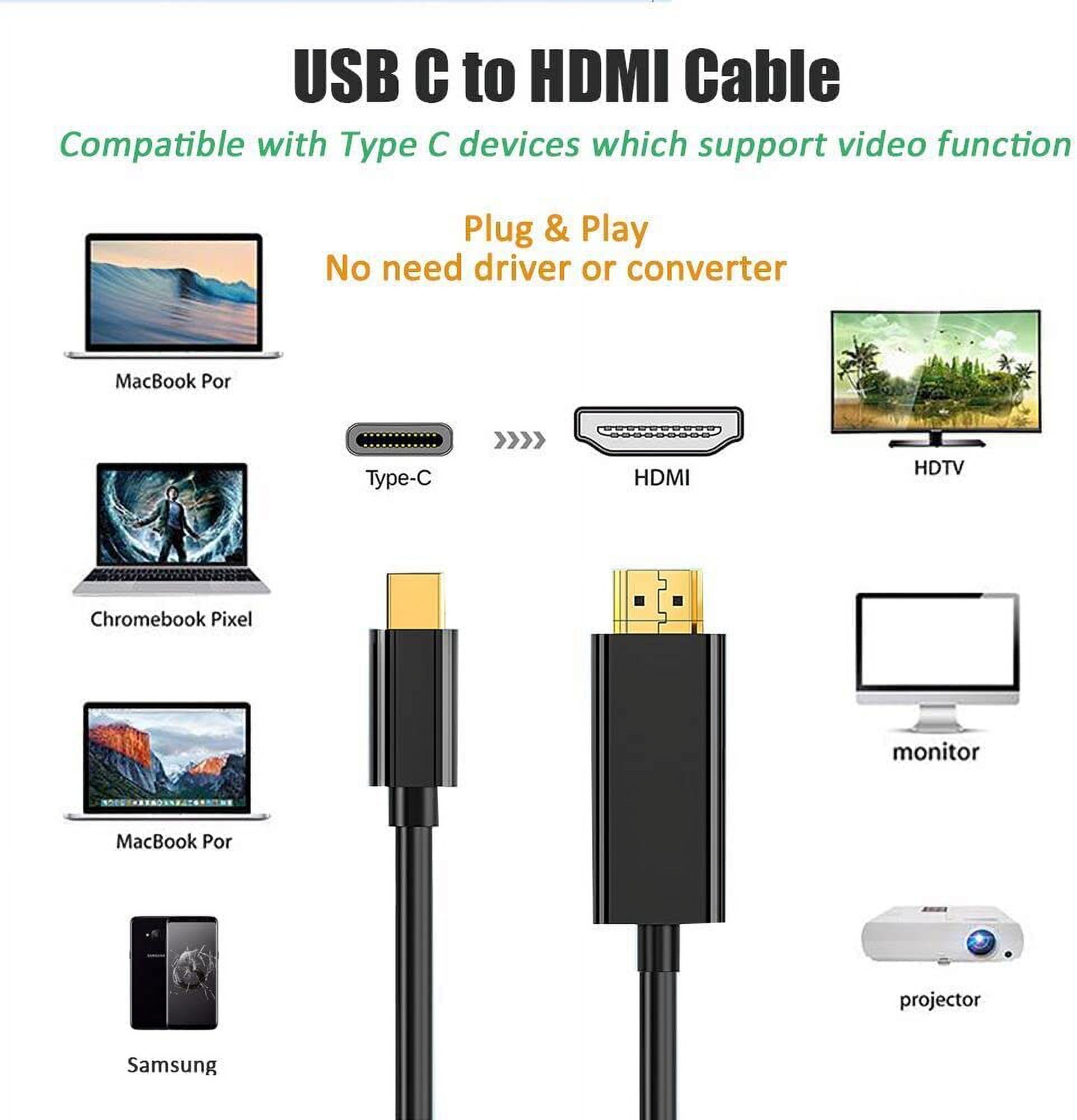 TRAHOOUSB C to HDMI Cable Adapter USB 3.1 Type C to HDMI 4k