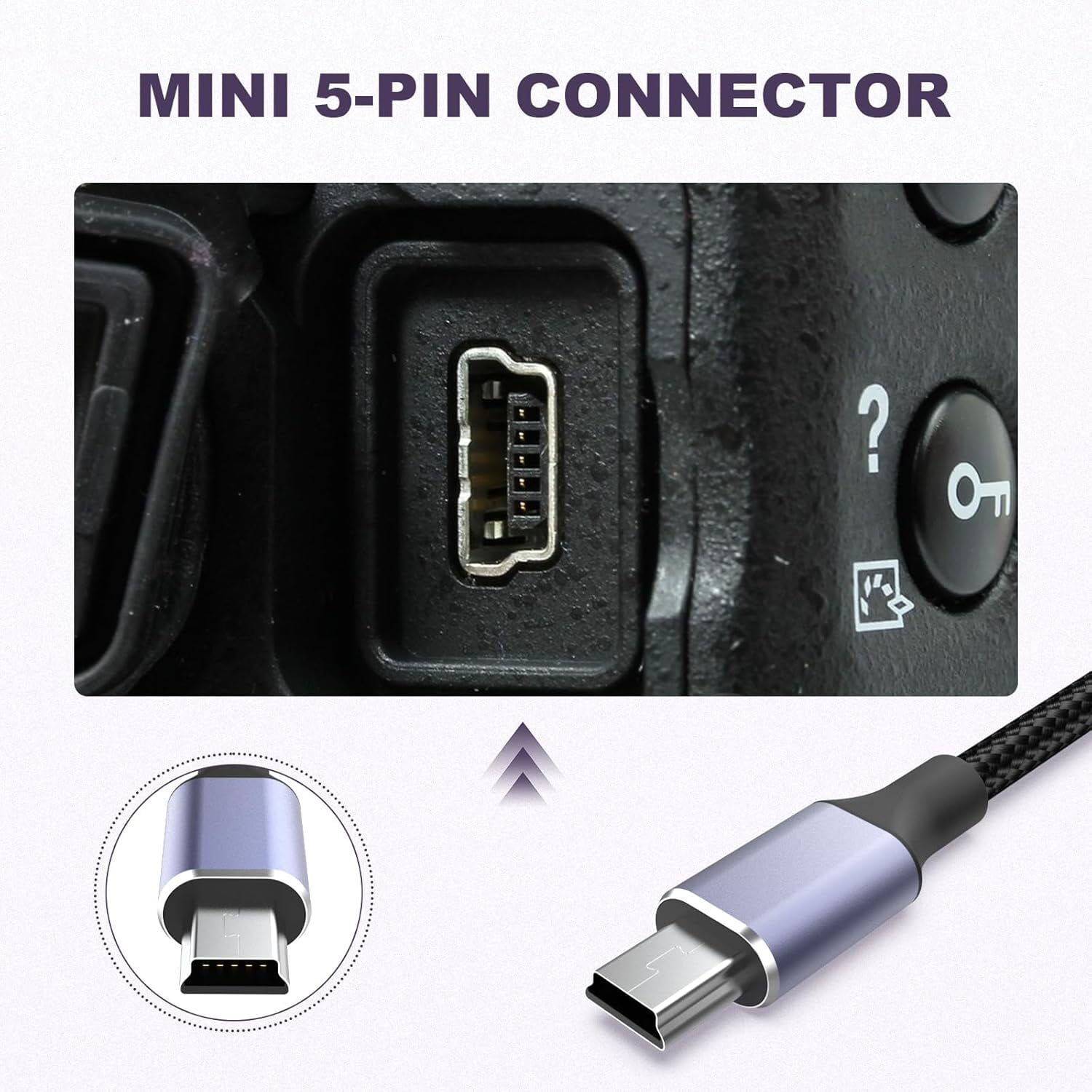 Otg Cable Canon 80d Usb Port Usb Type C Mini Usb Cable For Canon