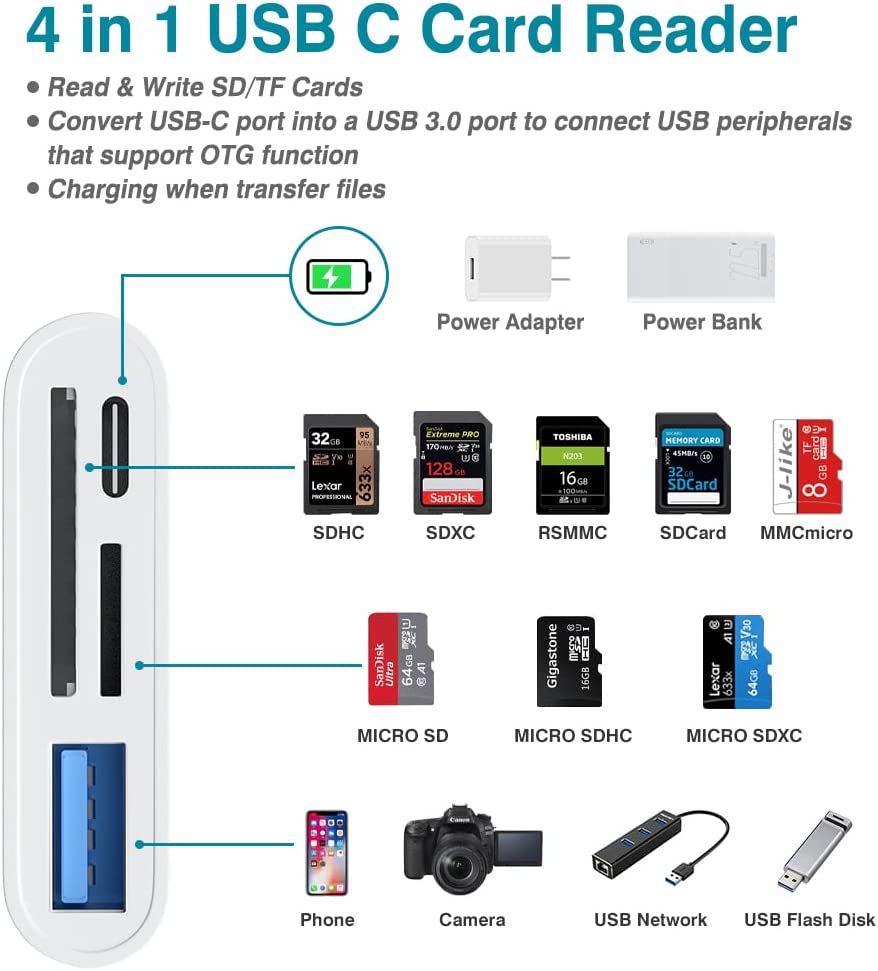 TRAHOOUSB C SD Card Reader Adapter, Type C Micro SD TF Card Reader