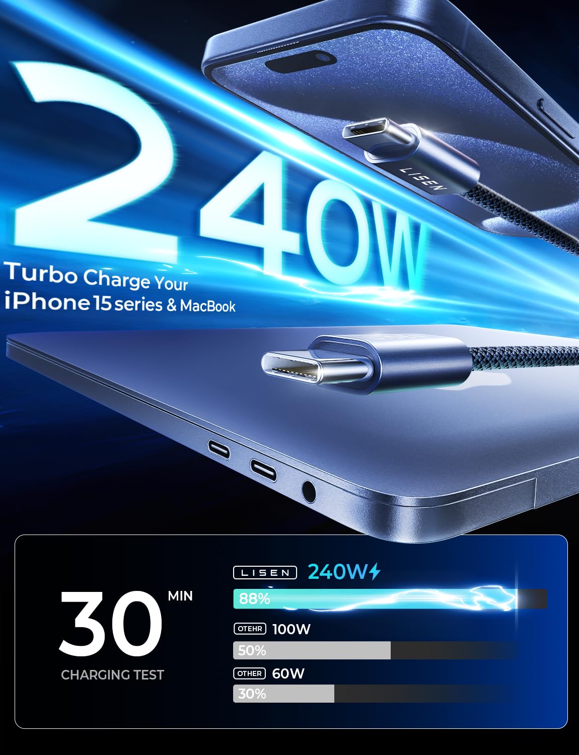 TRAHOOUSB C to USB C Cable [240W,6.6FT] Type C Fast Charging Cord