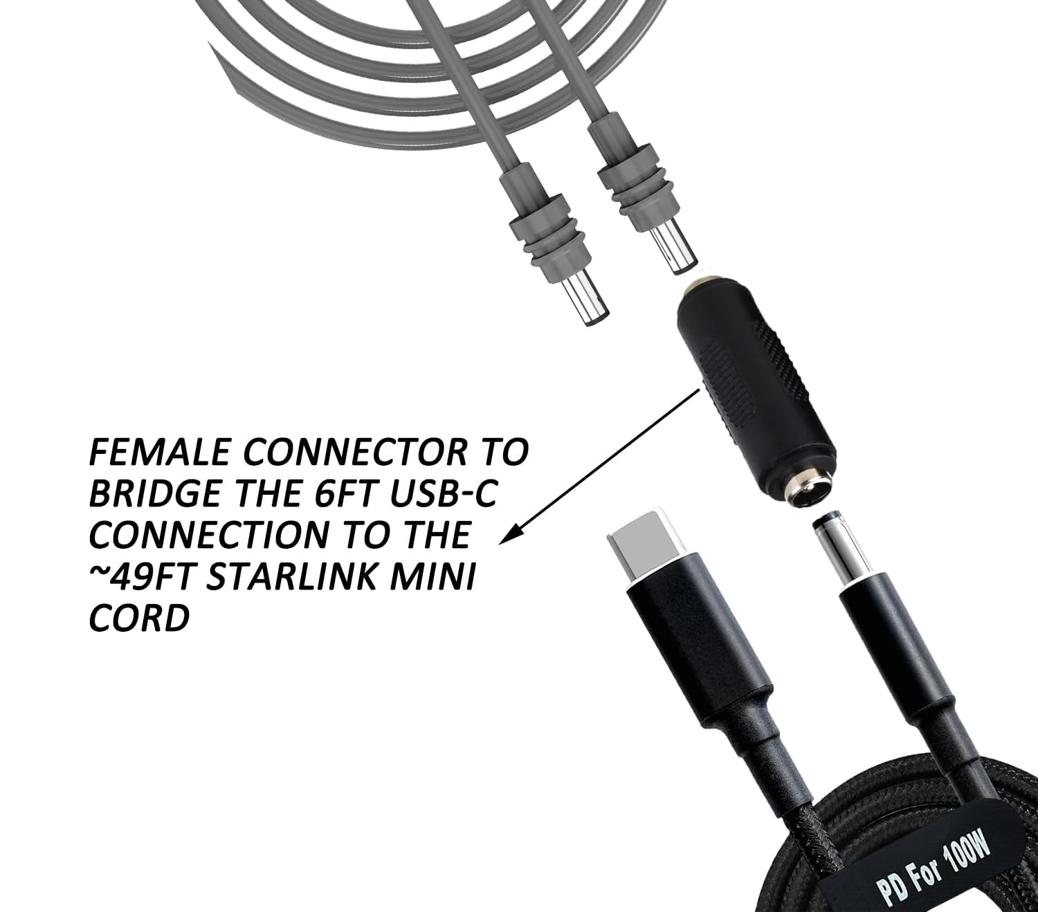 TRAHOOUSB C to DC Power Cable for Starlink MiniUSB C Cable Work with 65W PD SourceMax Power