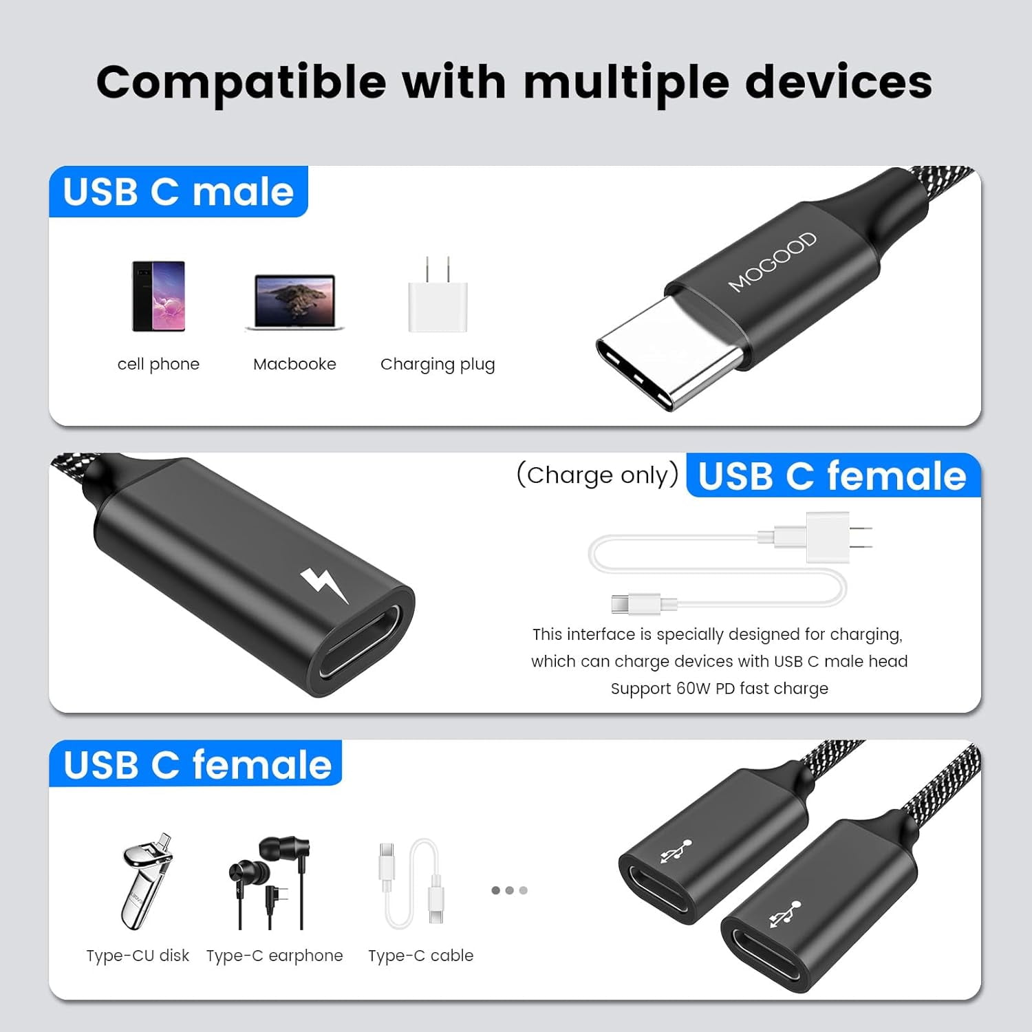 TRAHOOUSB C to Dual USB C Female Adapter, 2 Ports, Not for Monitor and