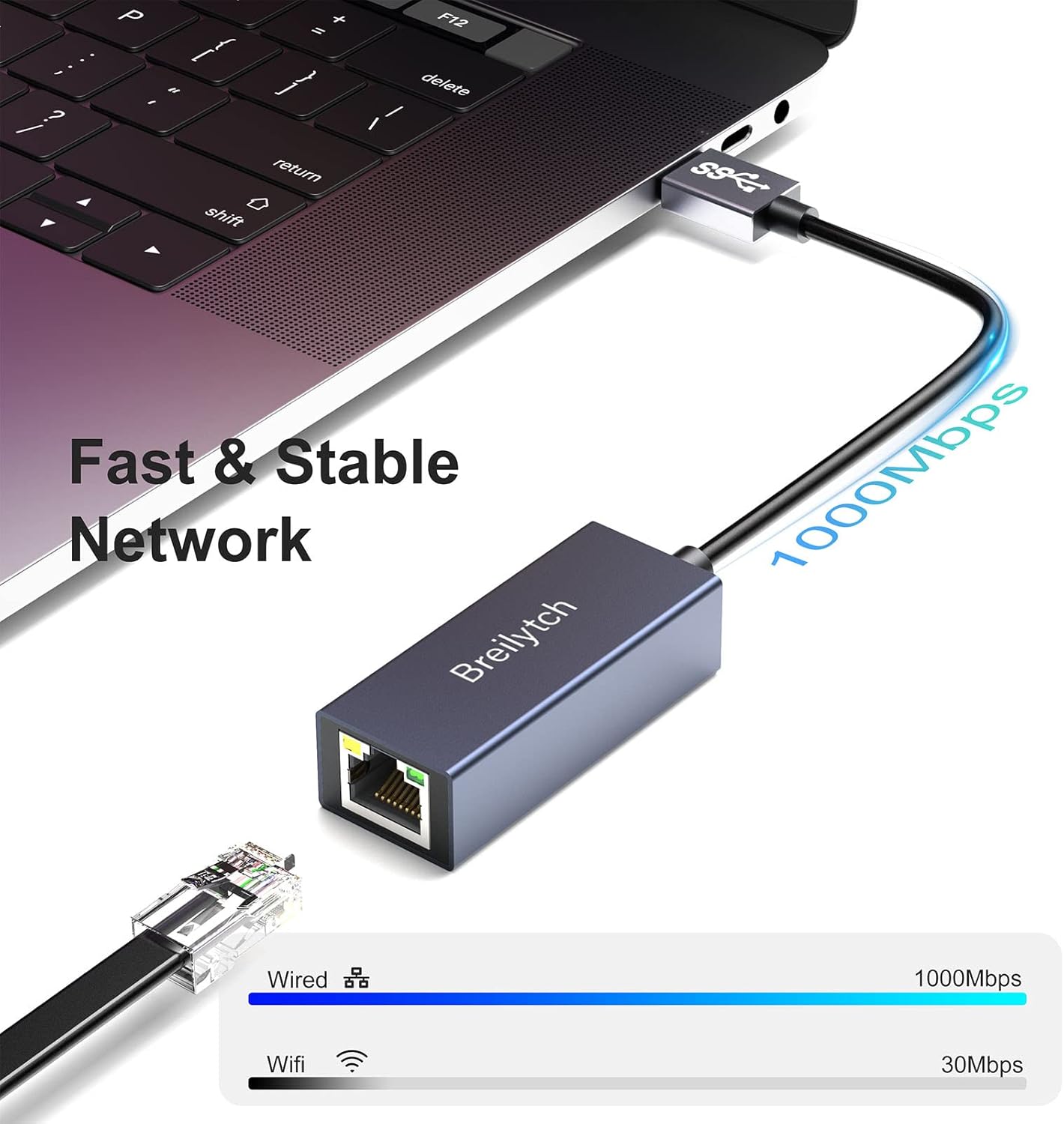 TRAHOOUSB to Adapter, USB 3.0 to 100/1000 Gigabit