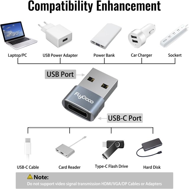 TRAHOOUSB to USB C Adapter 4 Pack, USB C Female to A Male Charger Type