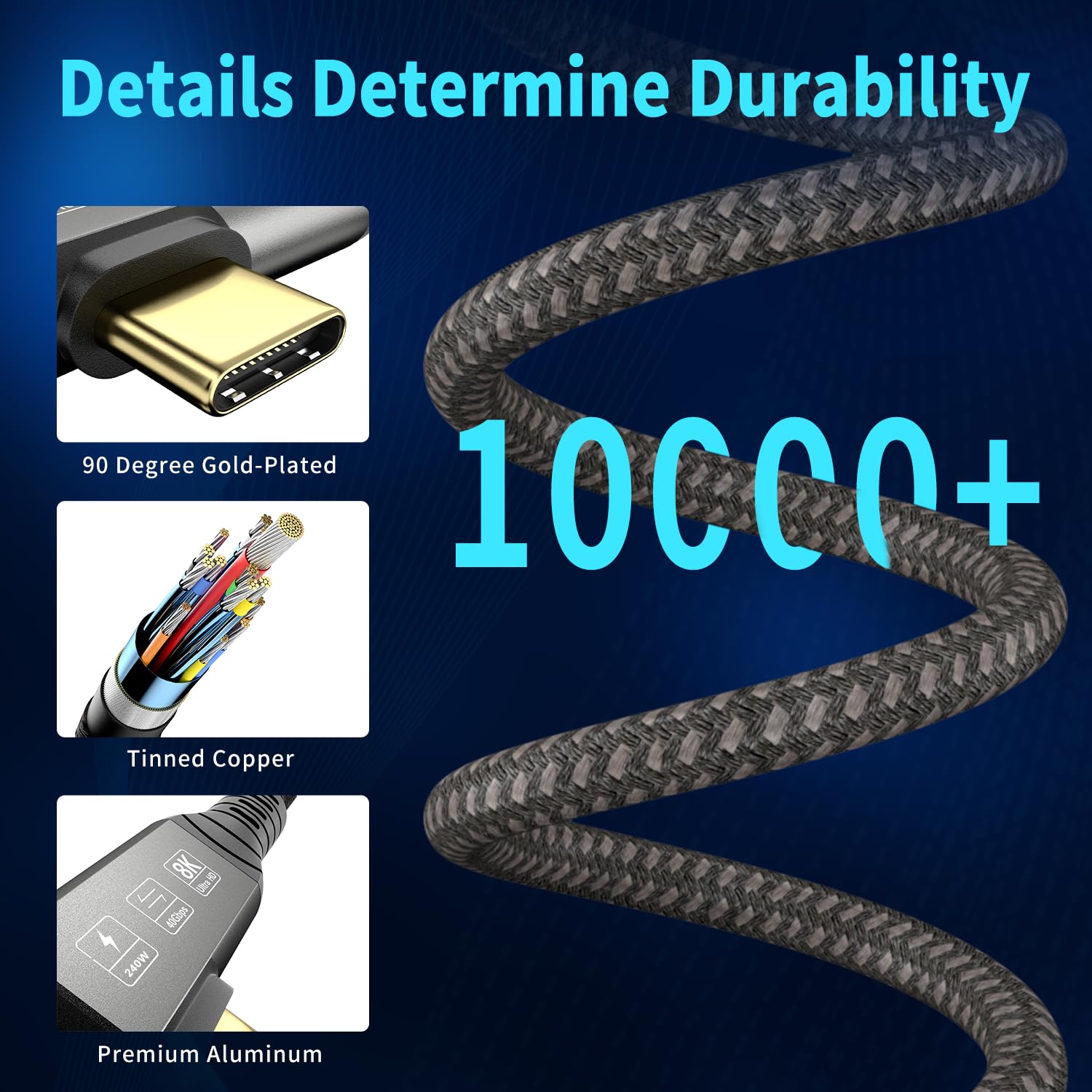 TRAHOOUSB4 8K Cable Thunderbolt 4 Compatible USB 4 Typec Cable Ultra HD 8K60Hz 100W Charging