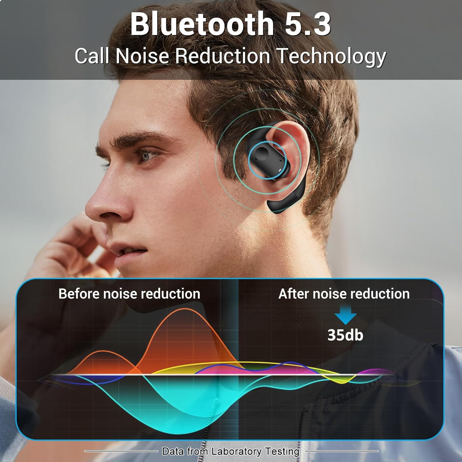 TRAHOOWireless Earbuds Open Ear Bluetooth Headphones with Ear Hooks
