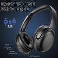 TRAHOOWireless Over Ear Headset, Bluetooth Headphones, OverEar